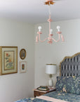 Double Dotty Canopy Kit